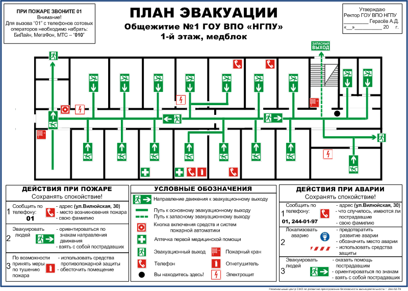 Plan evakuacii 10 kayak boat Plan evakuacii 10 kayak boat